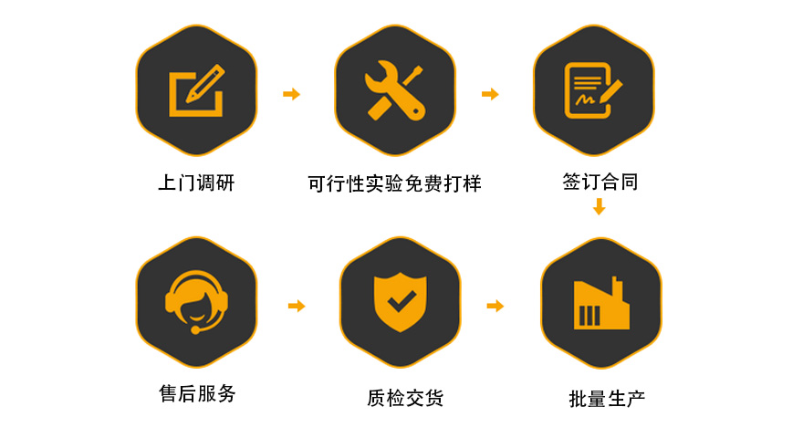 自動蜜桃污污污网站機 自動蜜桃污污污网站機