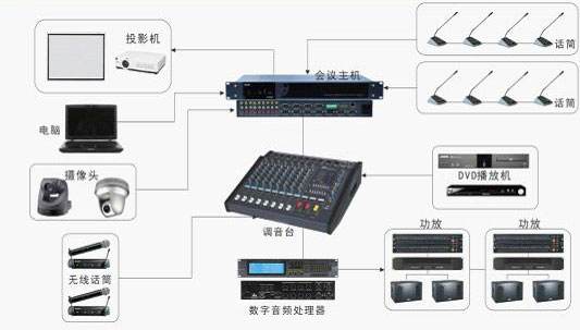 音響蜜桃APP软件下载機,自動音響蜜桃APP软件下载機