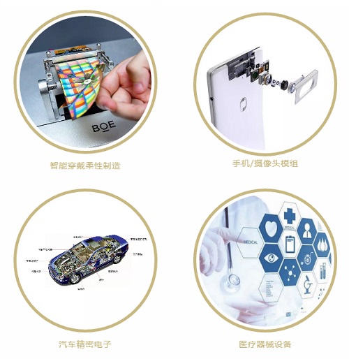 熱熔膠蜜桃污污污网站機應用