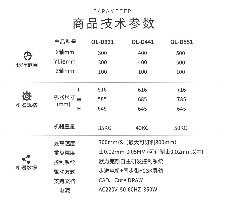 桌麵式蜜桃污污污网站機