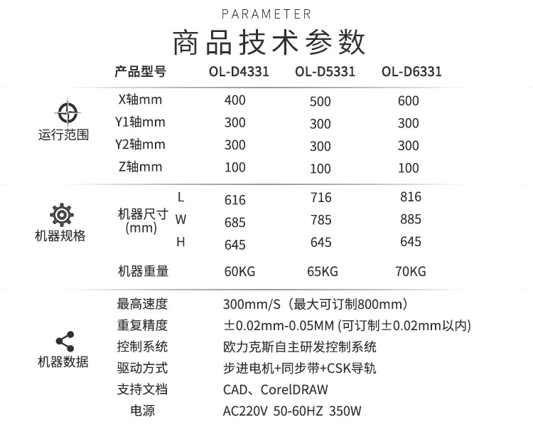 矽膠蜜桃污污污网站機
