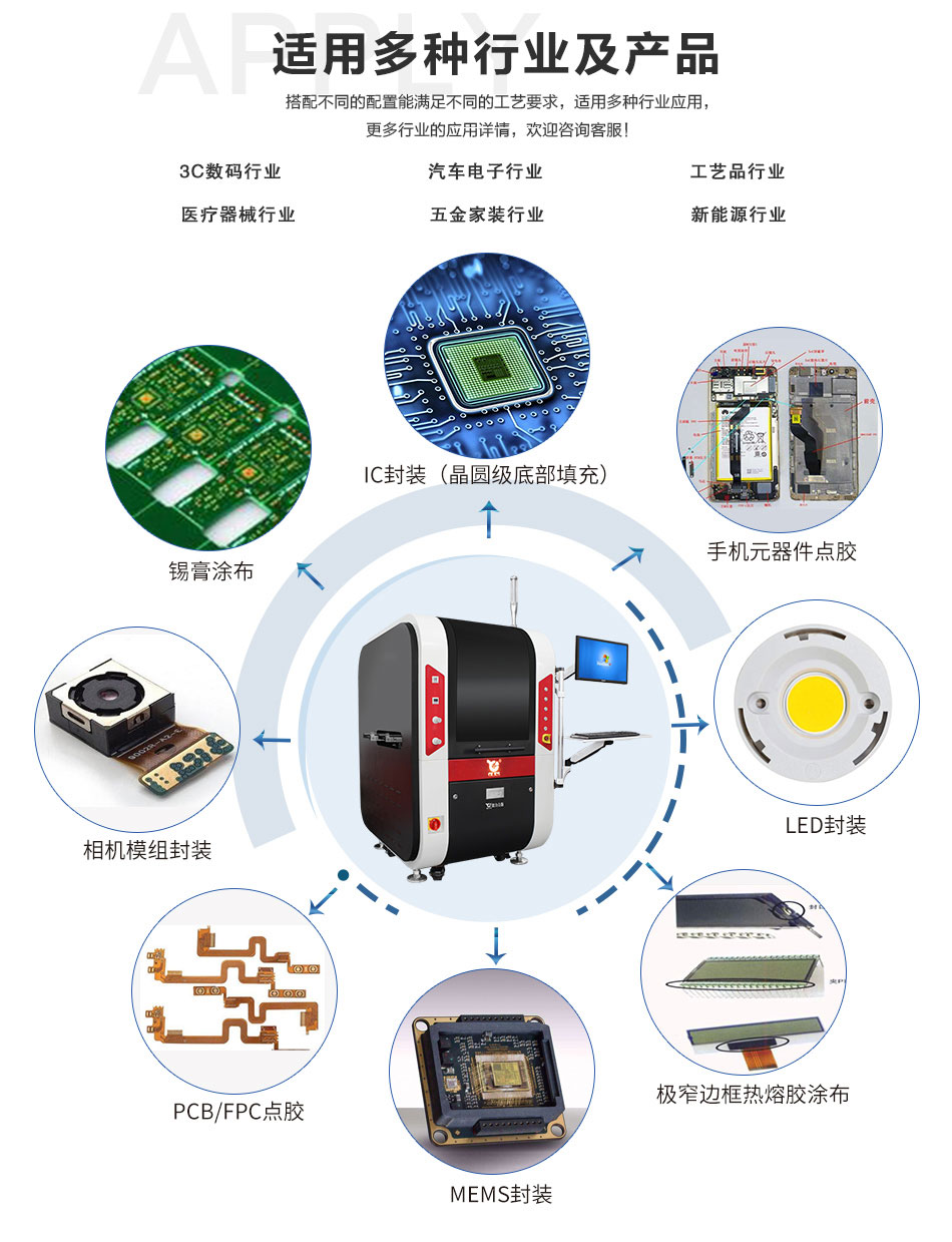 智能蜜桃污污污网站機