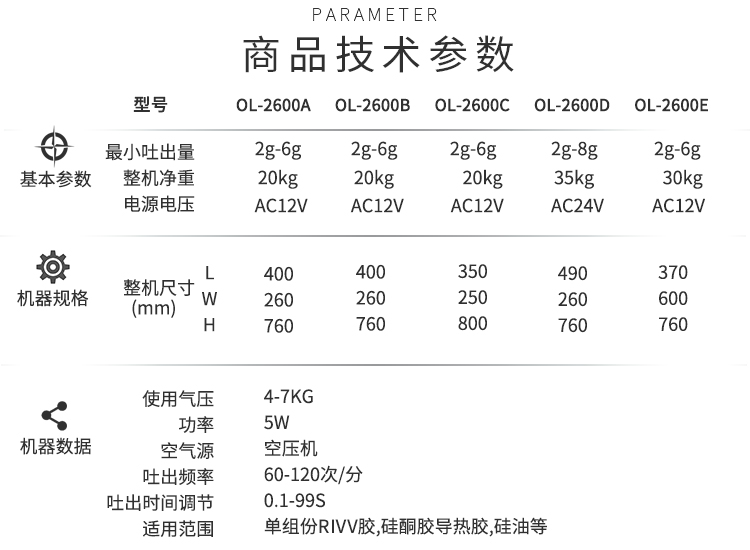 半自動蜜桃污污污网站機參數
